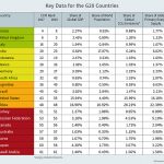 ccpi-2017-table-key-data-for-the-g20-countries-161113-preview