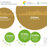 CF-Graphic-1-Digital-150ppi