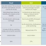 Graphic 2_germanwatch