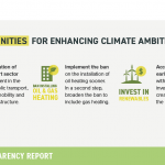 1-key-opportunities-GER