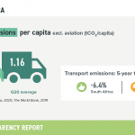 6-transport-emissions