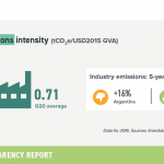 8-industry-emissions