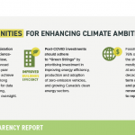 Canada-1-key-opportunities