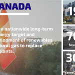 Infographics_Canada_2020
