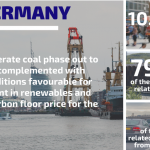 Infographics_Germany_2020