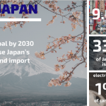 Infographics_Japan_2020