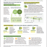 Brazil – CT 2020_português