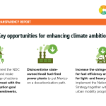 Mexico Social media posts 1