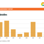 Mexico Social media posts 10