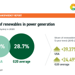 06-USA-Renewables