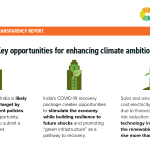 1 Key opportunities India