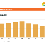 10-ITALY-Fossil-Fuel-Subsidies