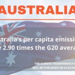 Australia_2021_teaser campaign