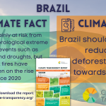 Brazil_Climate Fact and Ask_2021