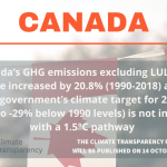 Canada_2021_teaser campaign