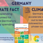 Germany_Climate Fact and Ask_2021