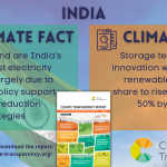 India_Climate Fact and Ask_2021
