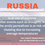 Russia_2021_teaser campaign