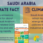 Saudi Arabia_Climate Fact and Ask_2021