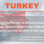 Turkey_2021_teaser campaign