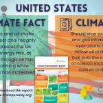 US_Climate Fact and Ask_2021